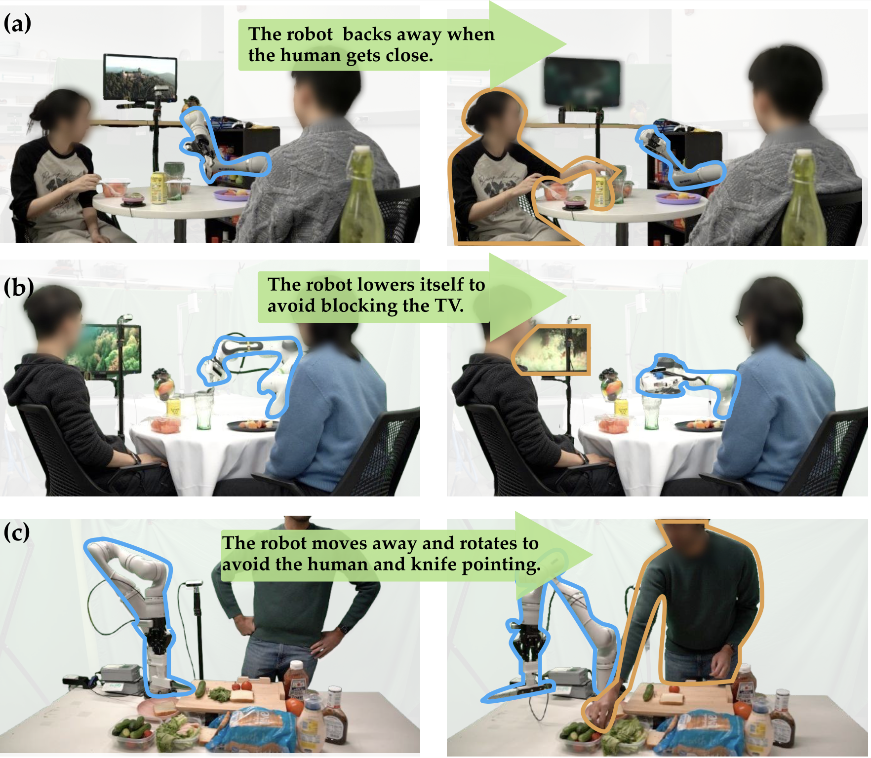 Qualitative examples of E2CARE in social dining and collaborative cooking scenarios