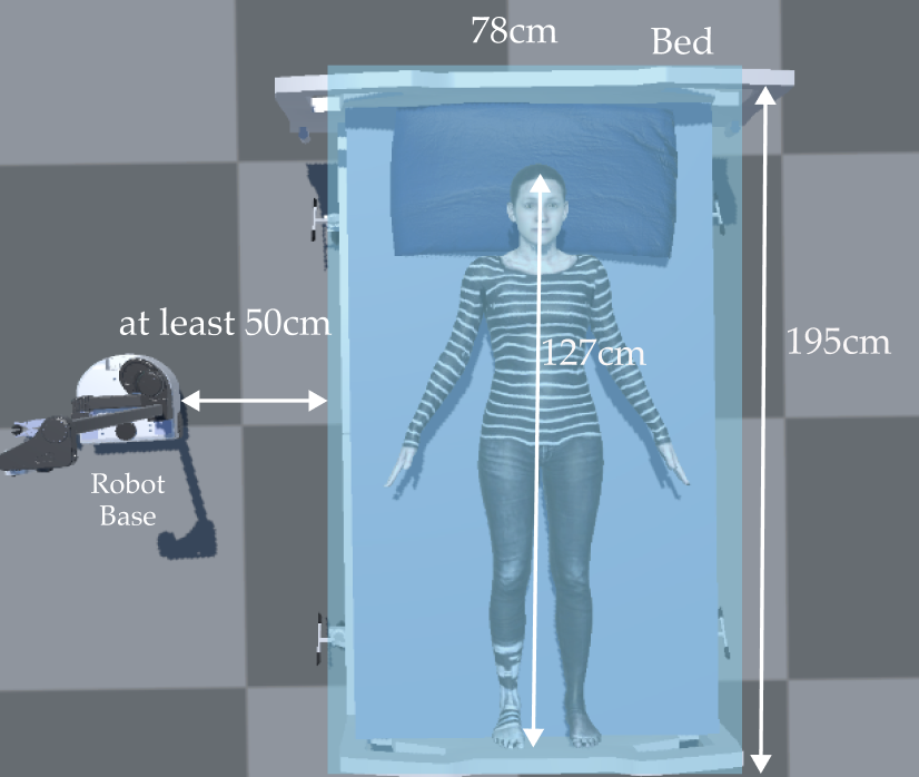 bathing floor plan