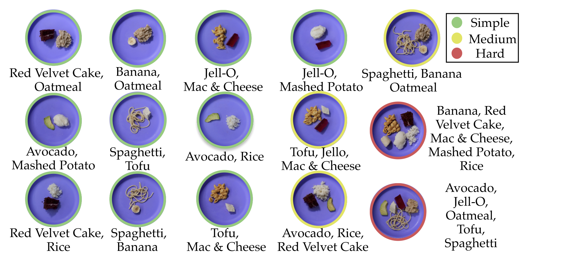 Plate Arrangements