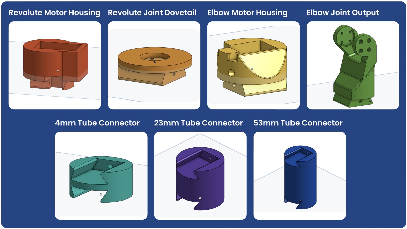CAD renders of the 3D-printed leader-arm parts: joint housings, tube connectors, dovetail pieces, and base.