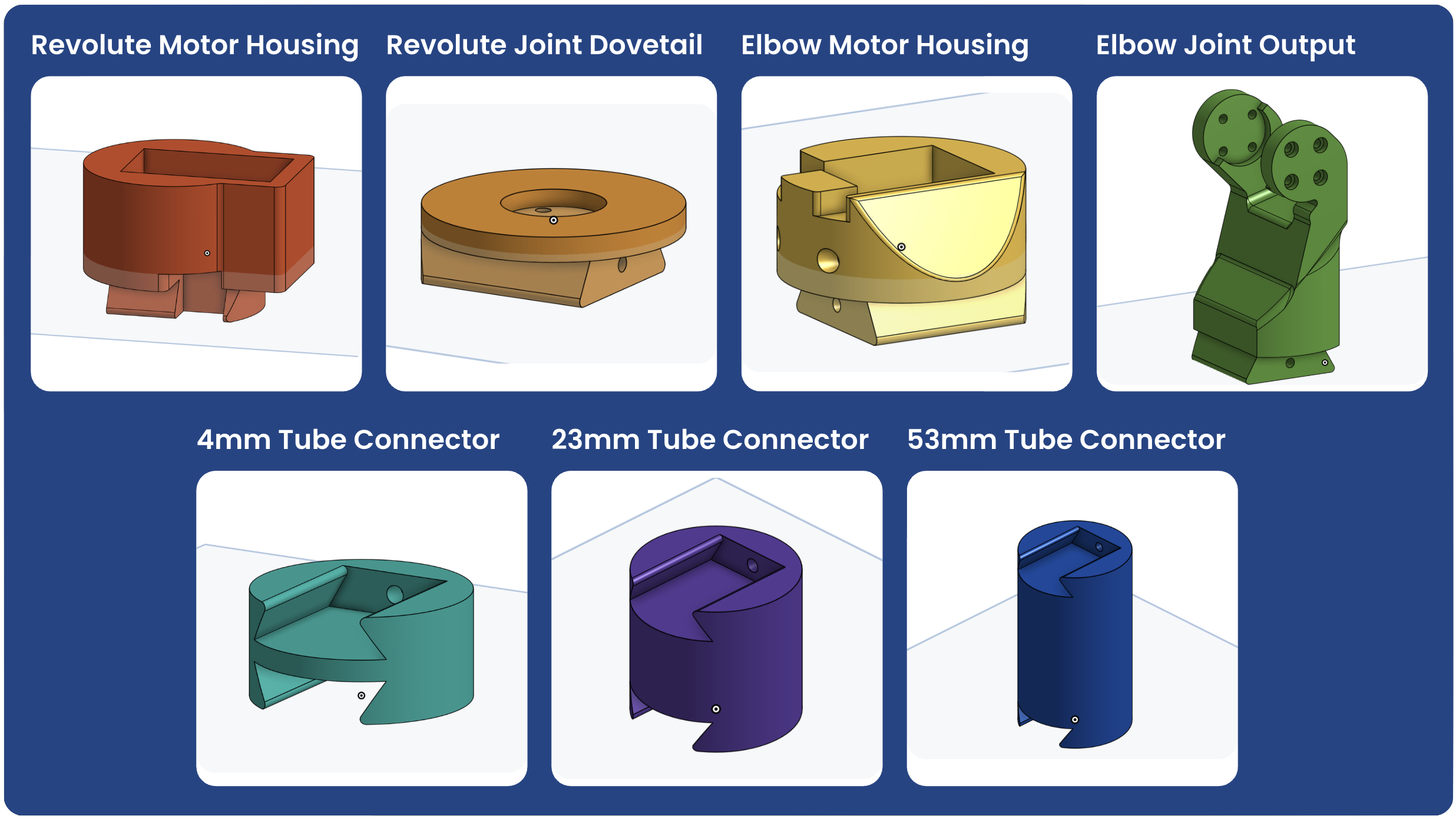 3D-printed parts / CAD for the exoskeleton