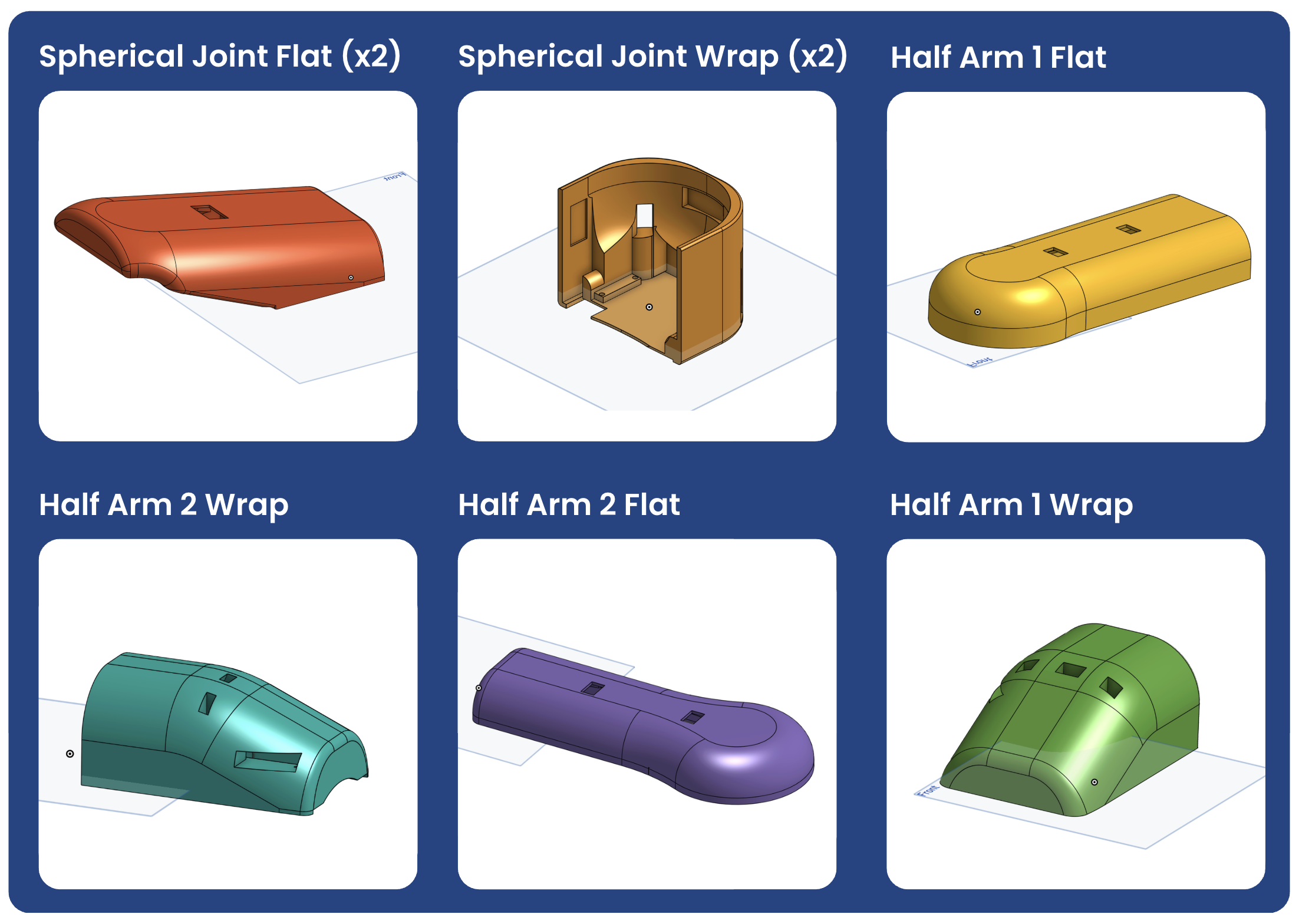 3D-printed parts / CAD for the skin sensor mounts
